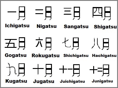 japanese_months